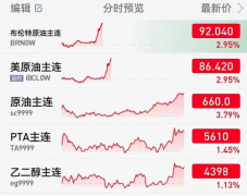 【环球资讯】俄罗斯二战