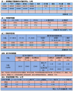 棉花：成本端的价格持续