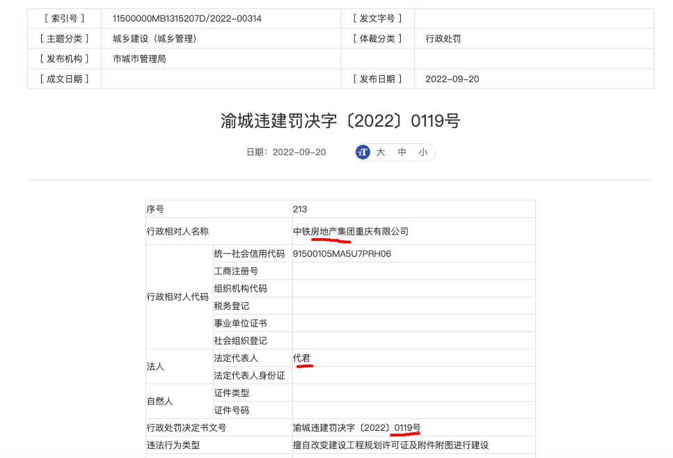 中铁房地产集团重庆公司因违法建设被罚超37万元